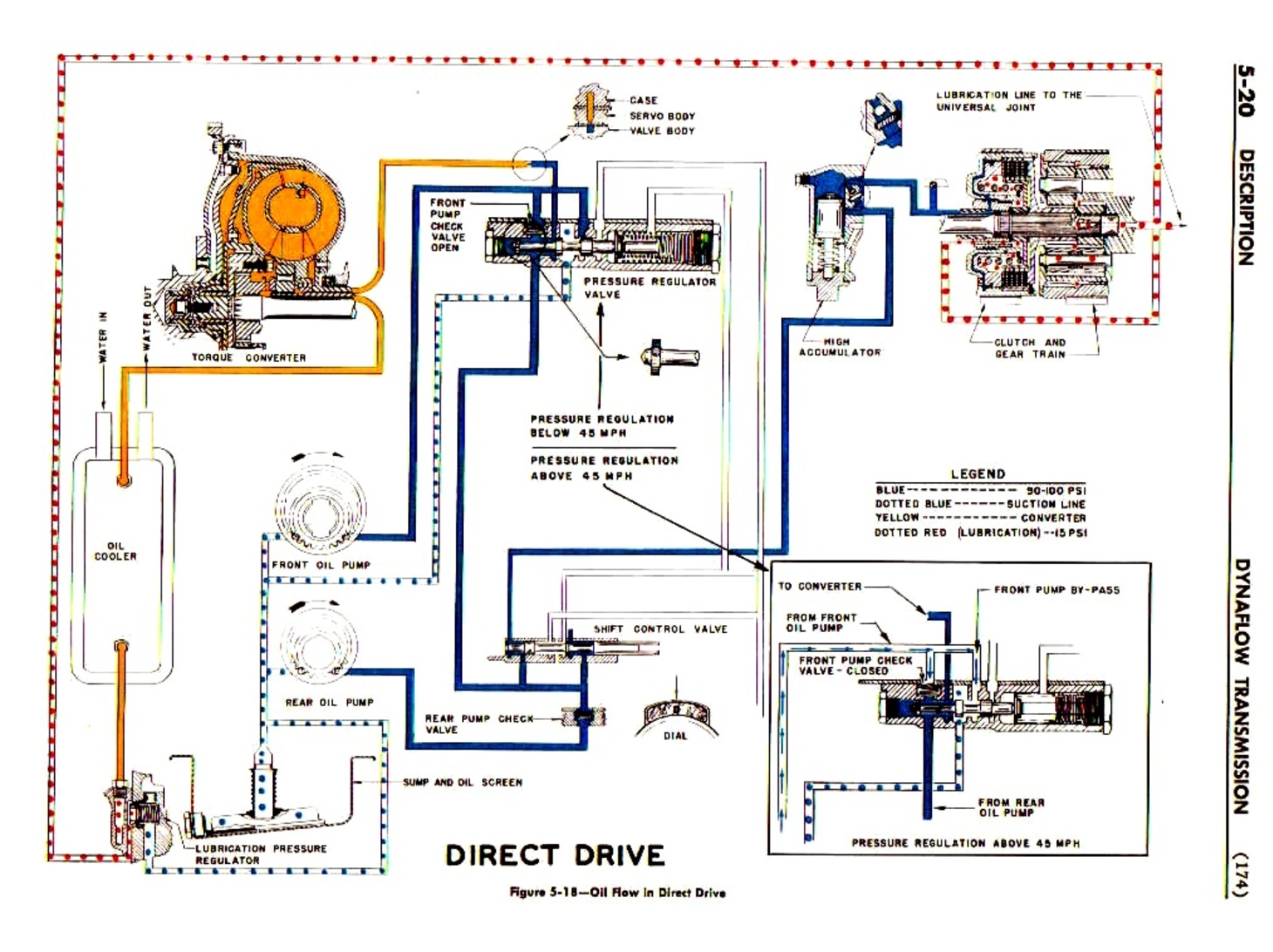 n_06 1954 Buick Shop Manual - Dynaflow-020-020.jpg